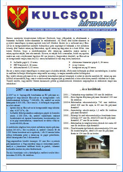hirmondo 2008